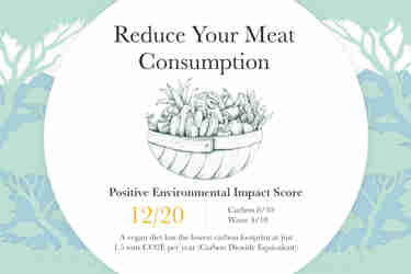 Sustainable travel Reduce your meat consumption