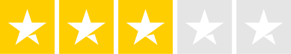 TrustScore 